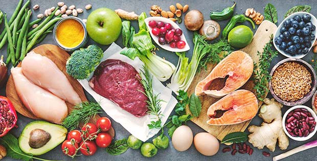 جدول كيتو دايت PDF: تحميل نظام الكيتو جدول كيتو دايت pdf 2 جدول كيتو دايت pdf - المسموح والممنوع في الكيتو