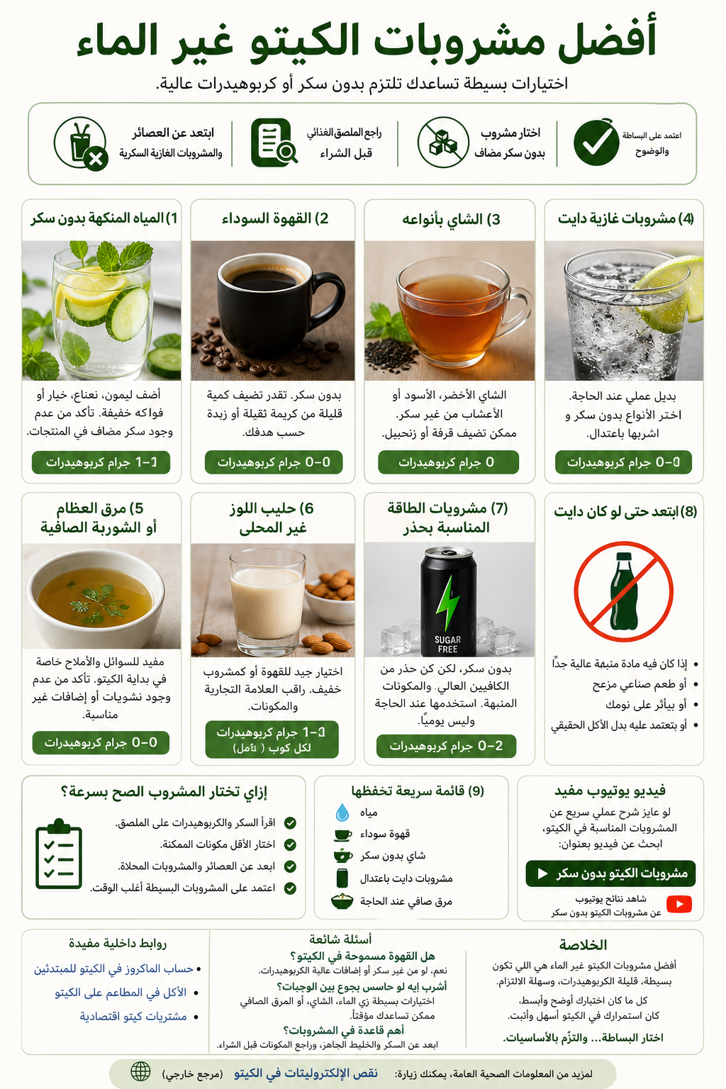 أفضل مشروبات الكيتو غير الماء: دليل لاختيار مشروبات منخفضة الكربوهيدرات وآمنة