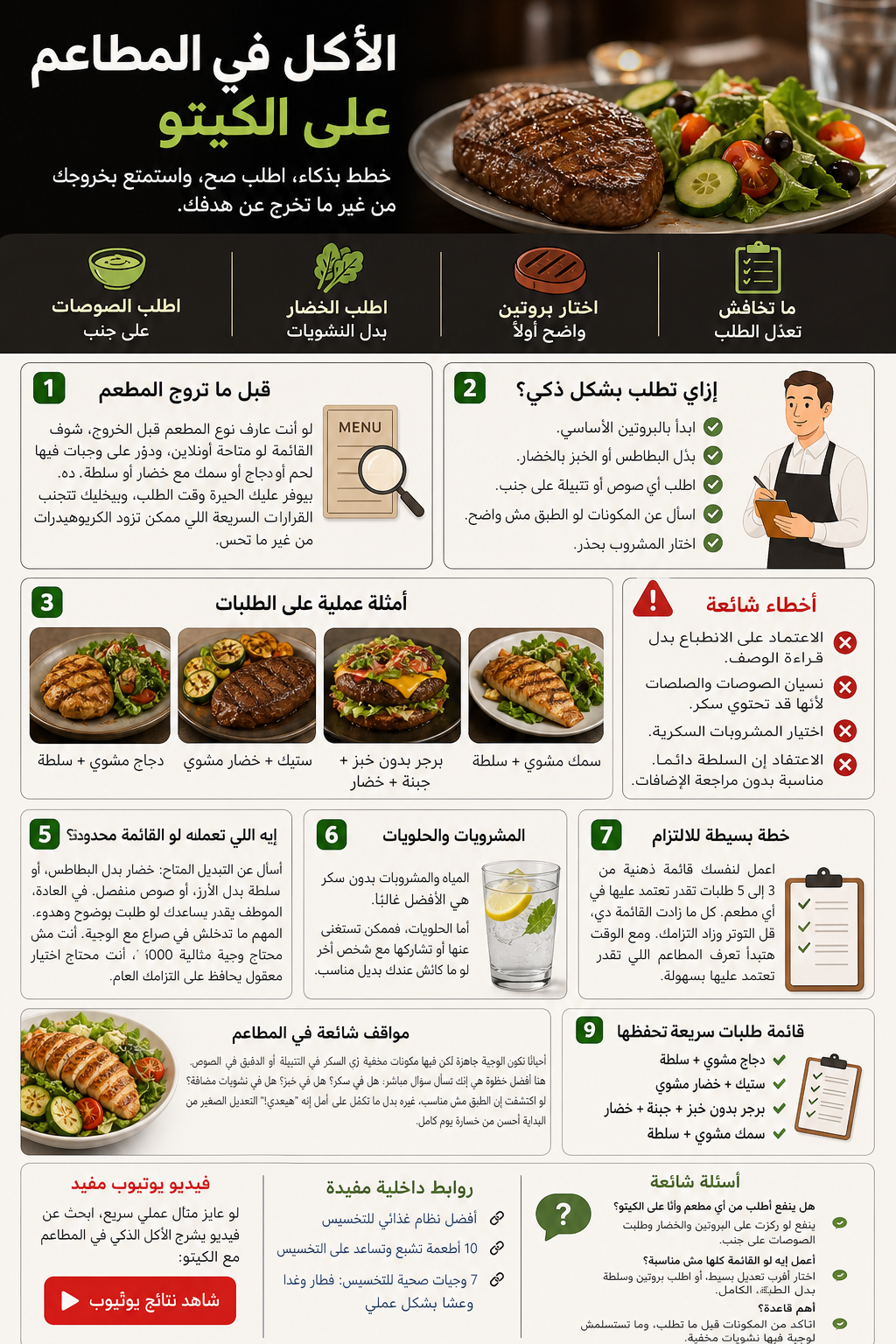 إنفوجرافيك عربي عن الأكل في المطاعم على الكيتو: كيف تطلب، أمثلة للطلبات، وأخطاء