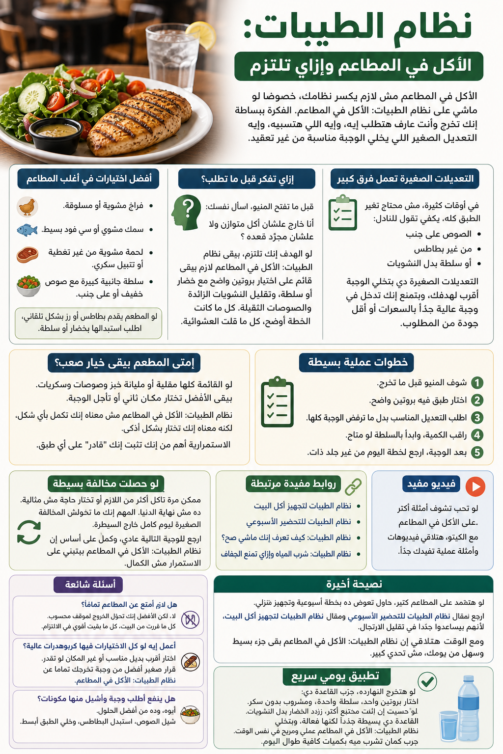 نظام الطيبات: الأكل في المطاعم وإزاي تلتزم 2 إنفوجرافيك عربي عن نظام الطيبات: الأكل في المطاعم وإزاي تلتزم