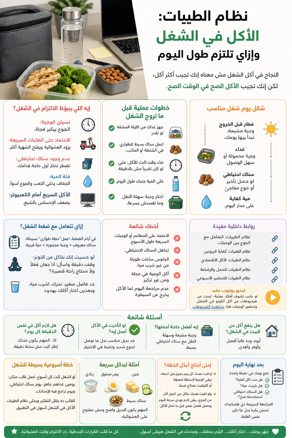 نظام الطيبات: الأكل في الشغل وإزاي تلتزم طول اليوم