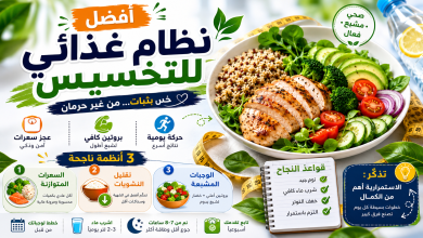 نظام غذائي للتخسيس هو النظام اللي يخلّيك تخس بشكل ثابت